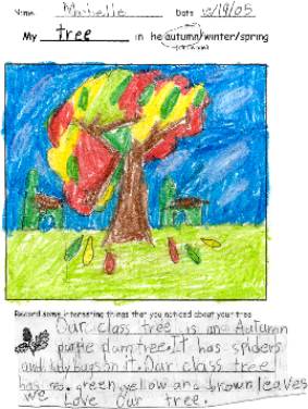 Student artwork