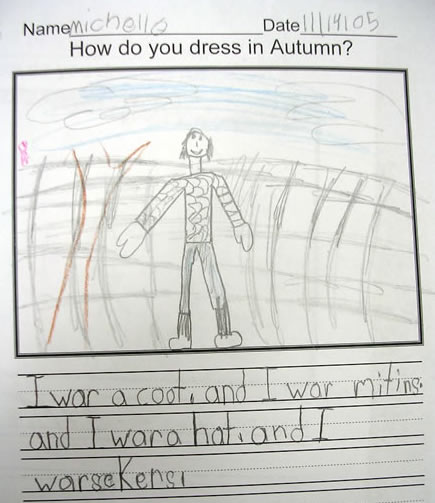 Fall Clothing