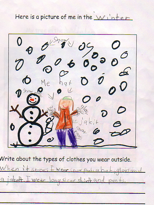 Winter Clothing