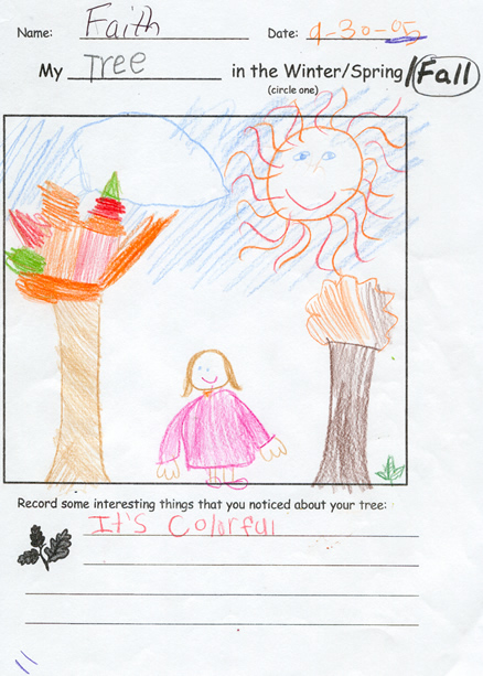 Faith's Artwork