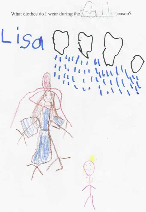 Fall Clothing by Lisa