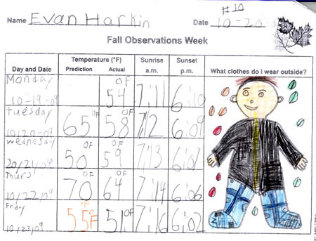 Evan